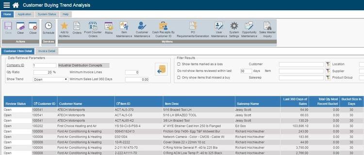 Epicor Prophet 21 Customer Buying Trend Analysis Distribution ERP Software